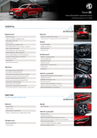 MG ZS - cennik 02-2025 